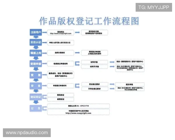 尊龙app苹果版登录流程详解,确保每次进入都顺畅无阻 尊龙app苹果版登录流程详解,确保每次进入都顺畅无阻