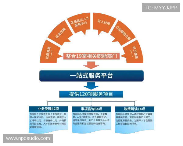 尊龙下载app为用户提供一站式下载服务,省时省力快速获取所需内容 尊龙下载app为用户提供一站式下载服务,省时省力快速获取所需内容
